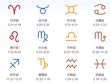 2月14號是什麼星座|2月14日星座